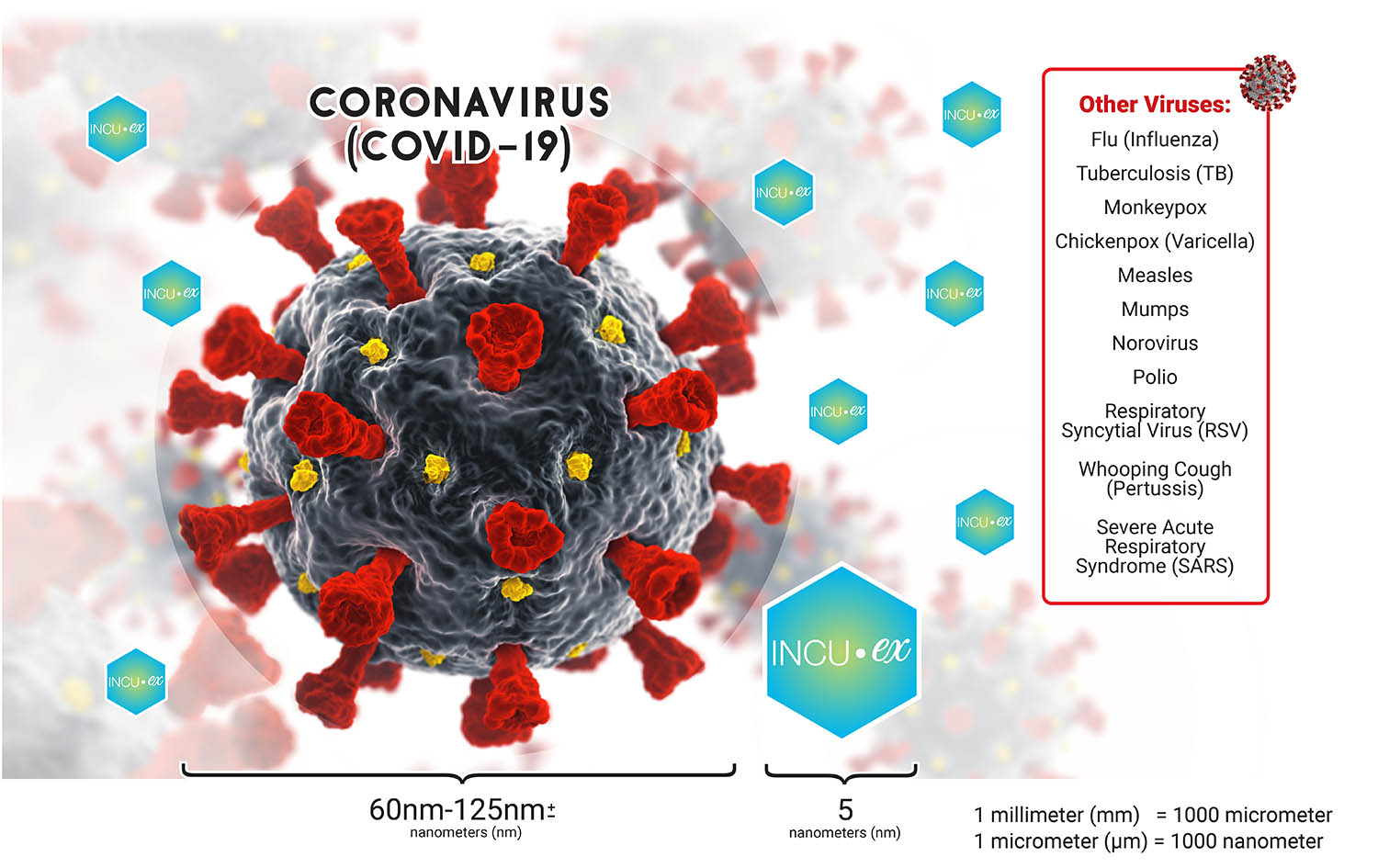 virus-cell-1
